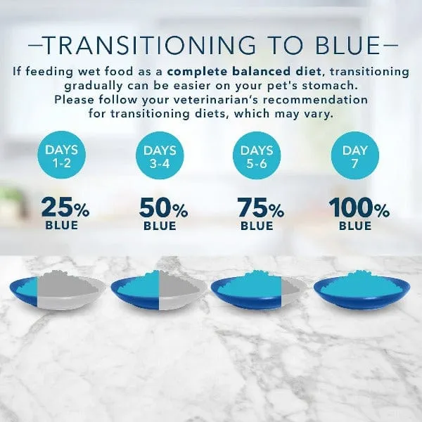 BLUE Tastefuls Flaked Tuna Entree in Gravy Canned Cat Food