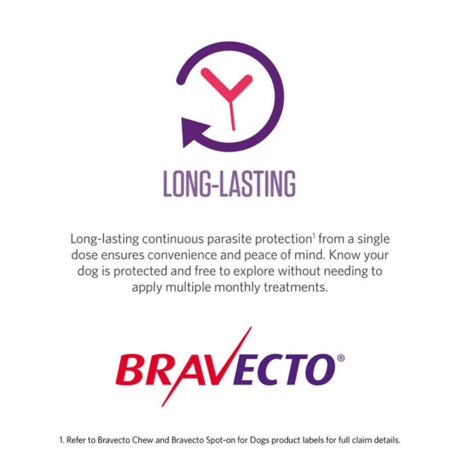 Bravecto Very Large Dog Purple