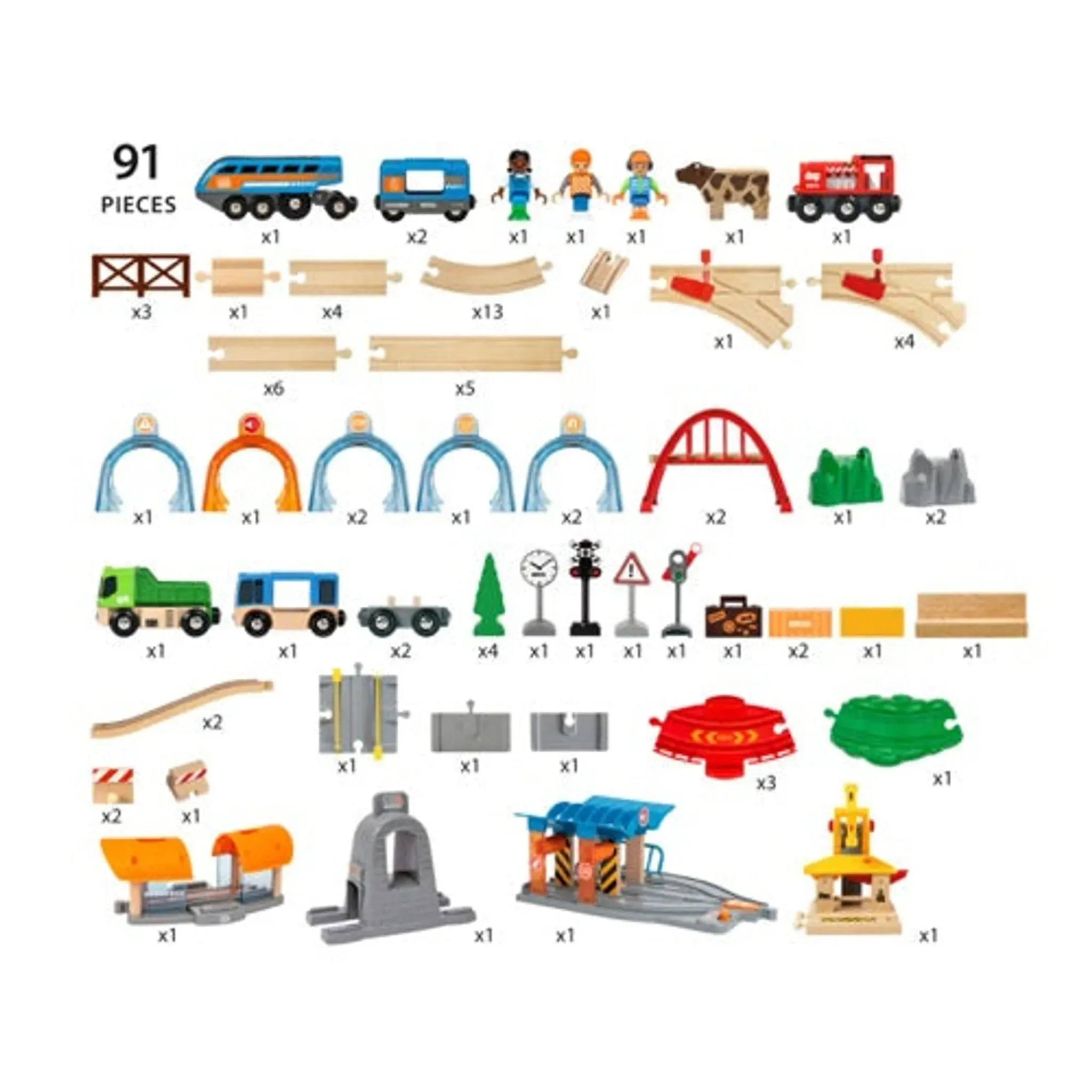 BRIO Smart Tech Sound - Action Tunnel Deluxe set 91 pieces