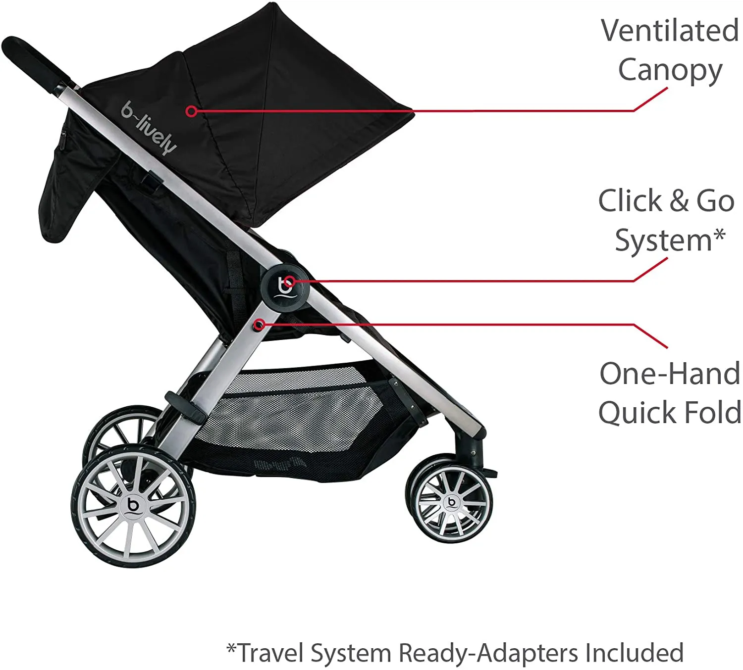 Britax Raven B Lively Stroller