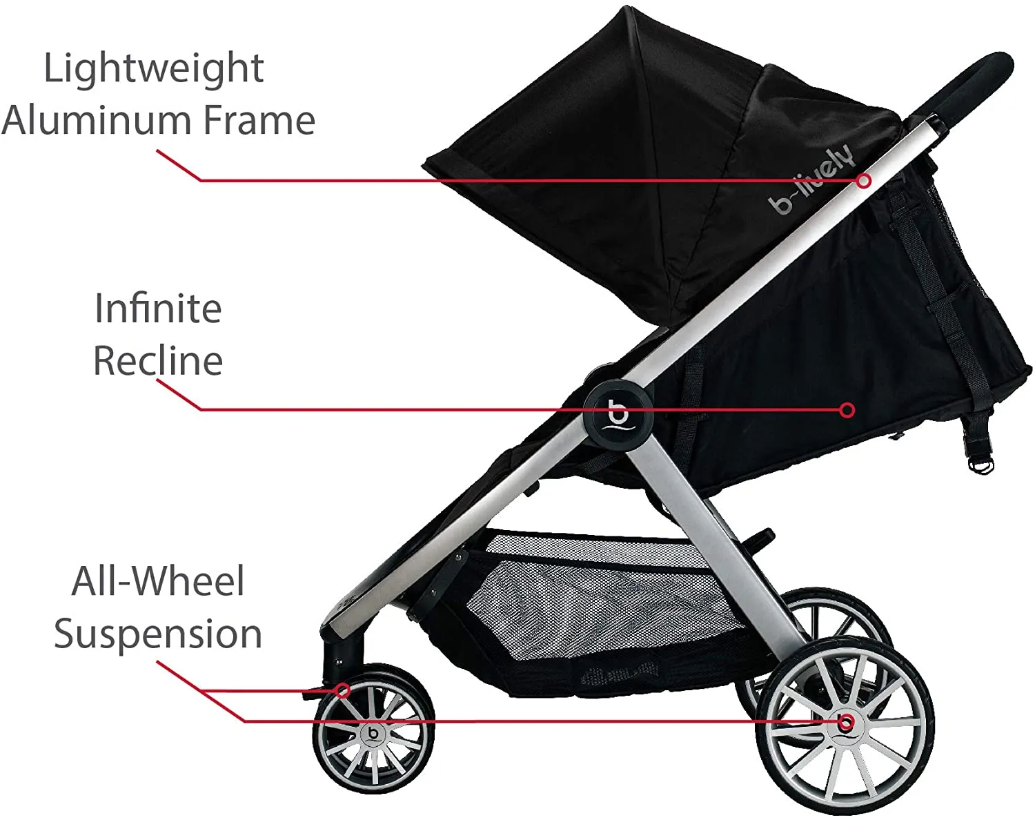 Britax Raven B Lively Stroller
