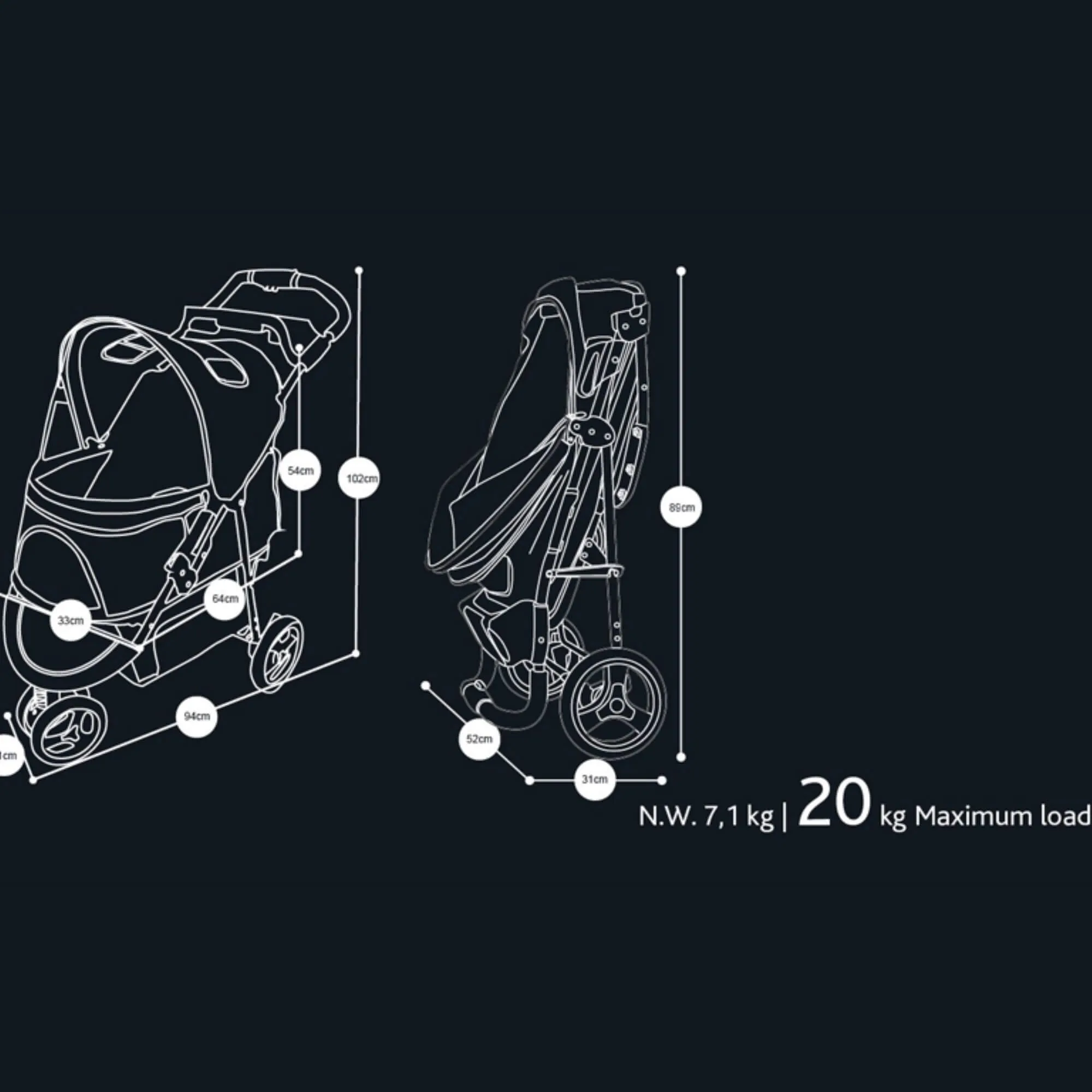 InnoPet® Buggy Allure - Onyx