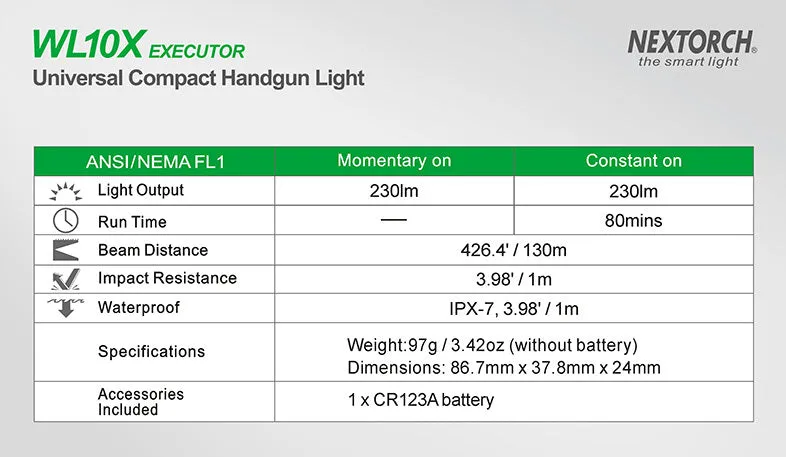 NEXTORCH WL10X GUNLIGHT