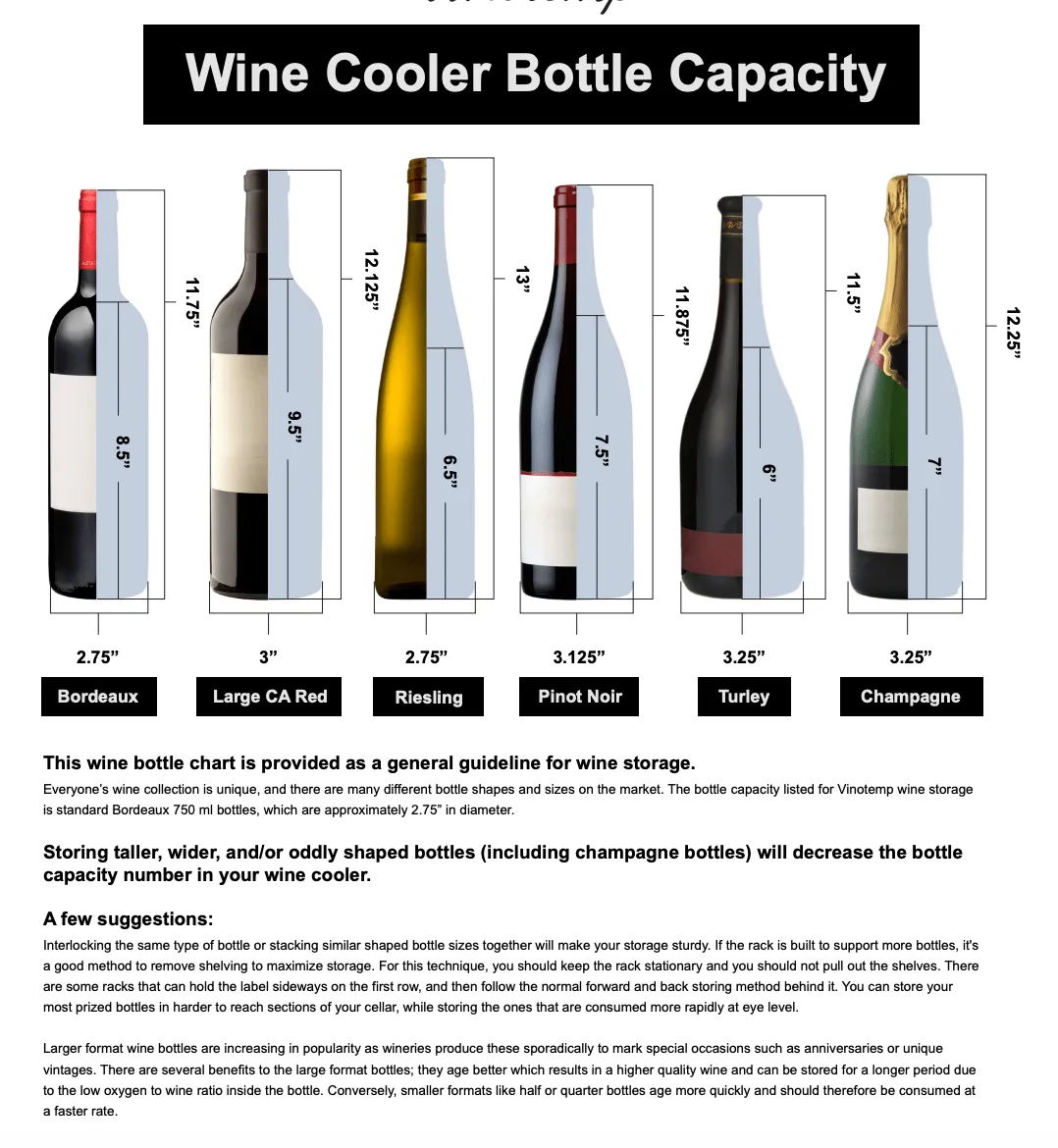The Vinotemp WineSteward™ Four-Bottle Wine Dispenser with 2 Gas Cylinders (Stainless Steel)