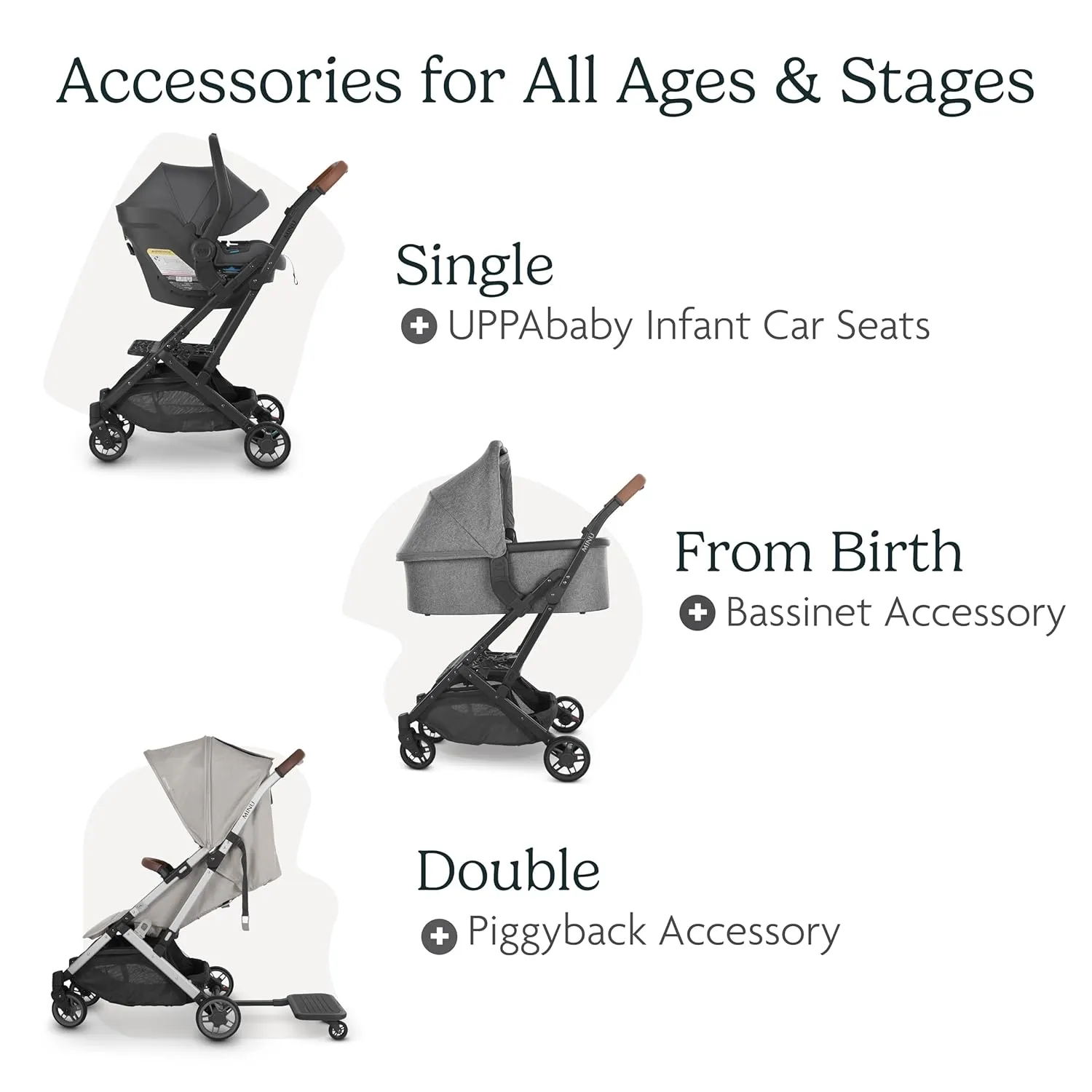 UPPAbaby MINU V2 Compact Stroller - Gwen (Green Melange / Carbon / Saddle Leather)